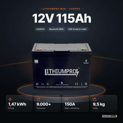 LithiumPro MINI 12V 115Ah LiFePO4-batteri – 1,47 kWh, 9.000+ cyklusser, 150A og 9,5 kg