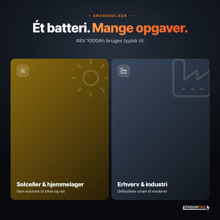 LithiumPro 48V 1000Ah – anvendelser: solceller, erhverv