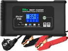 LithiumPro - HTRC P35 Smart Charger 12/24V 35A