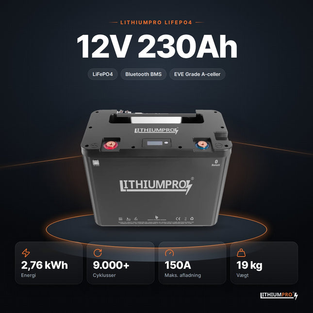 LithiumPro 12V 230Ah LiFePO4-batteri – 2,76 kWh, 9.000+ cyklusser, 150A og 19 kg