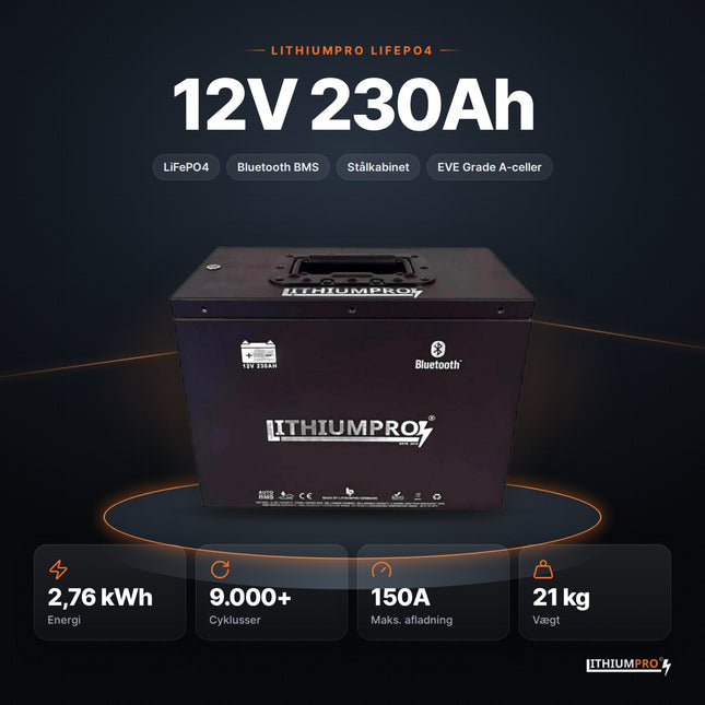 LithiumPro 12V 230Ah stål LiFePO4-batteri – 2,76 kWh, 9.000+ cyklusser, 150A og 21 kg