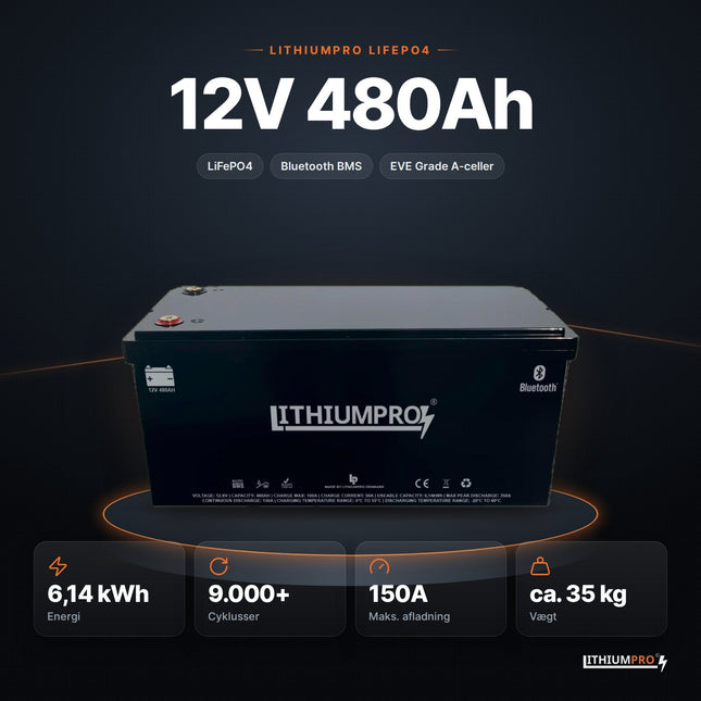 LithiumPro 12V 480Ah LiFePO4-batteri – 6,14 kWh, 9.000+ cyklusser, 150A og ca. 35 kg