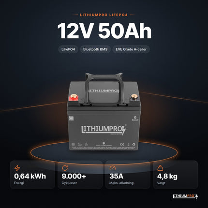 LithiumPro 12V 50Ah LiFePO4-batteri – 0,64 kWh, 9.000+ cyklusser, 35A og 4,8 kg