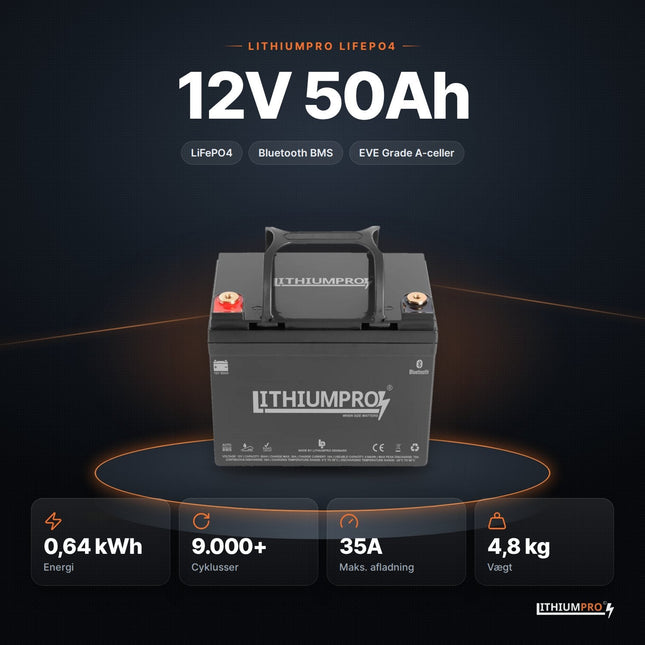 LithiumPro 12V 50Ah LiFePO4-batteri – 0,64 kWh, 9.000+ cyklusser, 35A og 4,8 kg