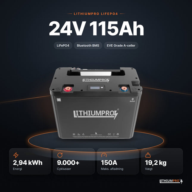 LithiumPro 24V 115Ah LiFePO4-batteri – 2,94 kWh, 9.000+ cyklusser, 150A og 19,2 kg