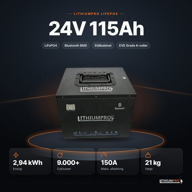 LithiumPro 24V 115Ah stål LiFePO4-batteri – 2,94 kWh, 9.000+ cyklusser, 150A og 21 kg