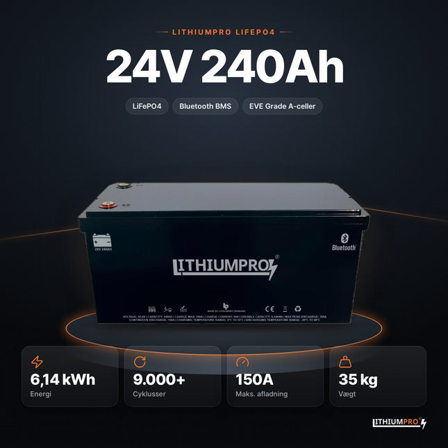 LithiumPro 24V 240Ah LiFePO4-batteri – 6,14 kWh, 9.000+ cyklusser, 150A og 35 kg