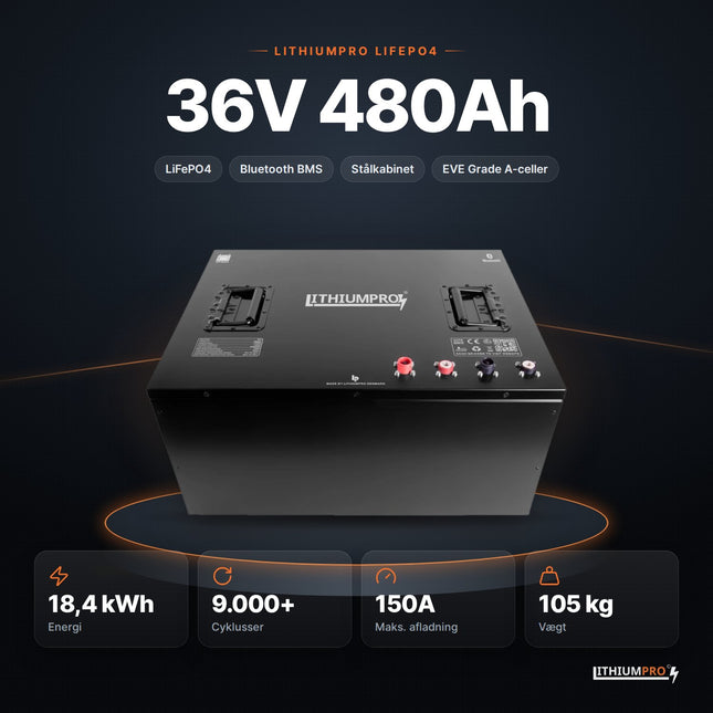 LithiumPro 36V 480Ah LiFePO4-batteri – 18,4 kWh, 9.000+ cyklusser, 150A og 105 kg