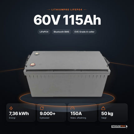 LithiumPro 60V 115Ah LiFePO4-batteri – 7,36 kWh, 9.000+ cyklusser, 150A og 50 kg