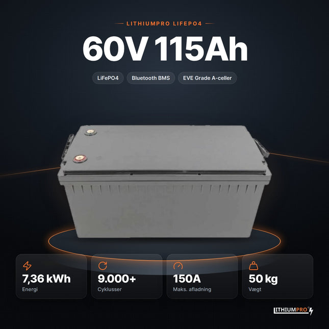 LithiumPro 60V 115Ah LiFePO4-batteri – 7,36 kWh, 9.000+ cyklusser, 150A og 50 kg