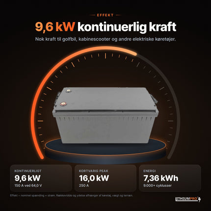 LithiumPro 60V 115Ah: 9,6 kW kontinuerlig effekt til golfbil og el-køretøjer