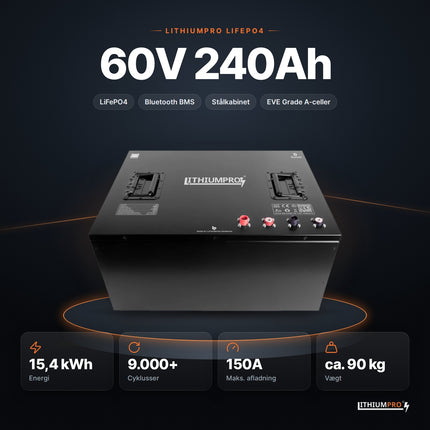 LithiumPro 60V 240Ah LiFePO4-batteri – 15,4 kWh, 9.000+ cyklusser, 150A og ca. 90 kg