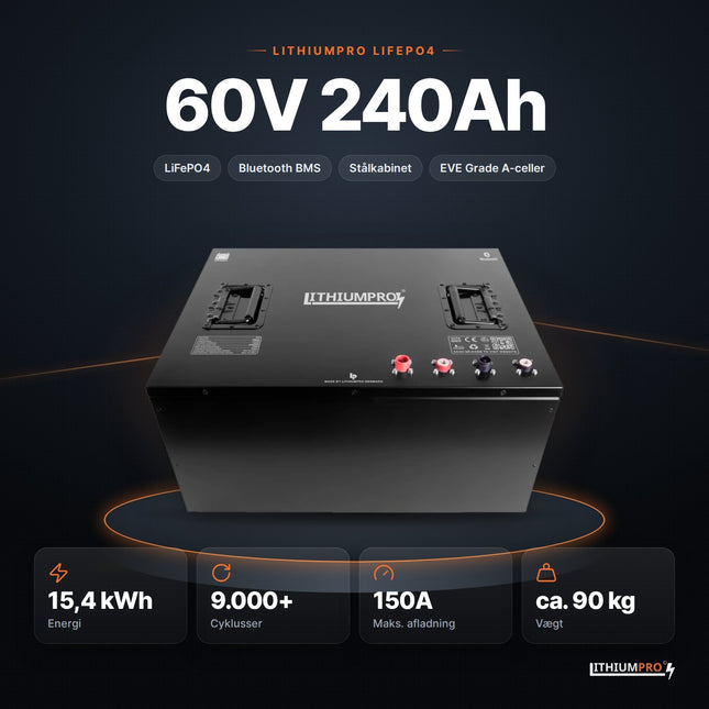 LithiumPro 60V 240Ah LiFePO4-batteri – 15,4 kWh, 9.000+ cyklusser, 150A og ca. 90 kg