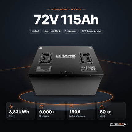 LithiumPro 72V 115Ah LiFePO4-batteri – 8,83 kWh, 9.000+ cyklusser, 150A og 60 kg