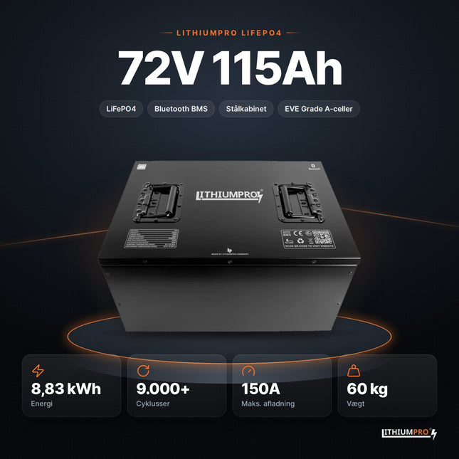 LithiumPro 72V 115Ah LiFePO4-batteri – 8,83 kWh, 9.000+ cyklusser, 150A og 60 kg