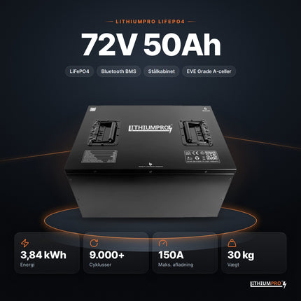 LithiumPro 72V 50Ah LiFePO4-batteri – 3,84 kWh, 9.000+ cyklusser, 150A og 30 kg