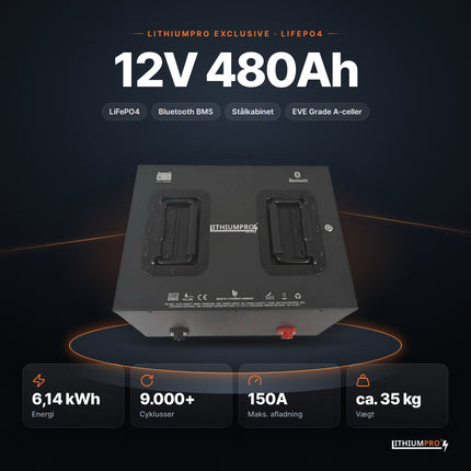 LithiumPro Exclusive 12V 480Ah stål LiFePO4-batteri – 6,14 kWh, 9.000+ cyklusser, 150A og ca. 35 kg