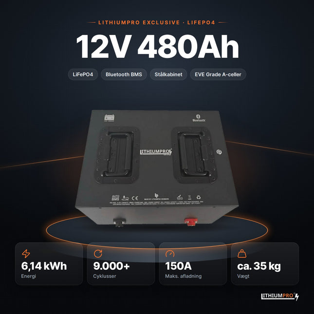 LithiumPro Exclusive 12V 480Ah stål LiFePO4-batteri – 6,14 kWh, 9.000+ cyklusser, 150A og ca. 35 kg
