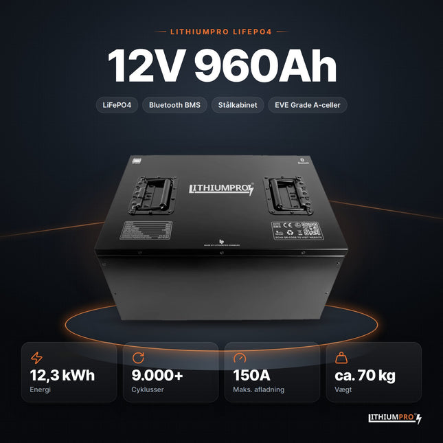 LithiumPro 12V 960Ah LiFePO4-batteri – 12,3 kWh, 9.000+ cyklusser, 150A og ca. 70 kg