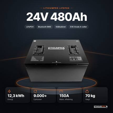 LithiumPro 24V 480Ah LiFePO4-batteri – 12,3 kWh, 9.000+ cyklusser, 150A og 70 kg
