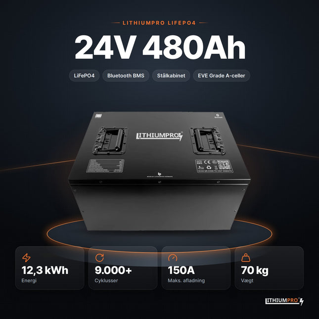 LithiumPro 24V 480Ah LiFePO4-batteri – 12,3 kWh, 9.000+ cyklusser, 150A og 70 kg