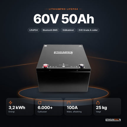 LithiumPro 60V 50Ah LiFePO4-batteri – 3,2 kWh, 6.000+ cyklusser, 100A og 25 kg