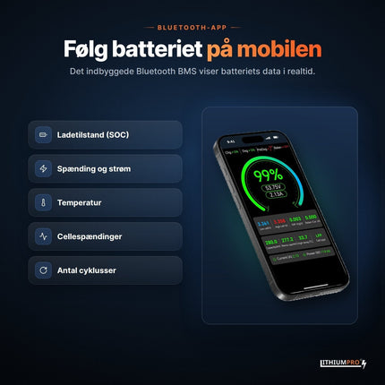 LithiumPro 60V 50Ah – følg ladetilstand, spænding og temperatur i Bluetooth-appen