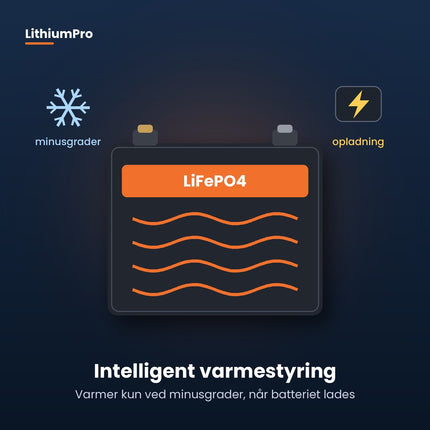 Intelligent varmestyring til LithiumPro-batteri – varmer kun ved minusgrader under opladning