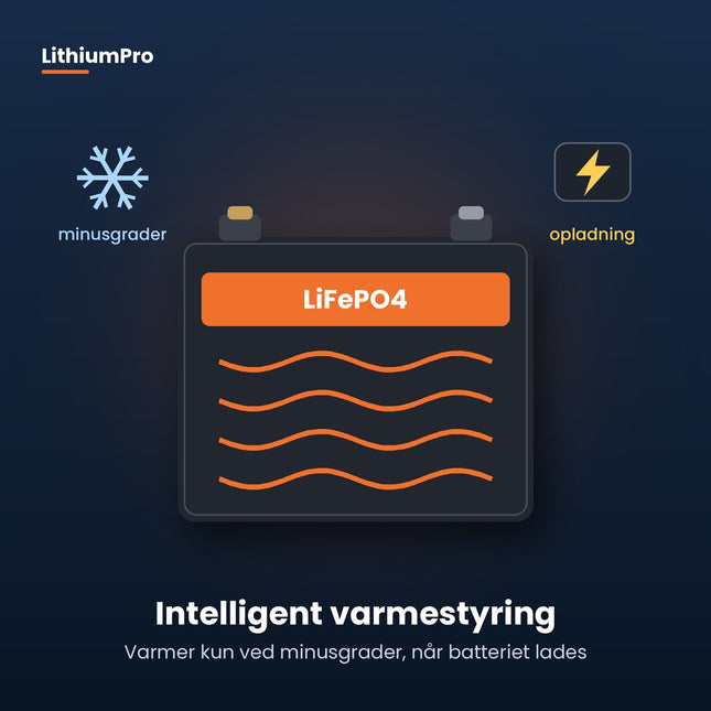 Intelligent varmestyring til LithiumPro-batteri – varmer kun ved minusgrader under opladning