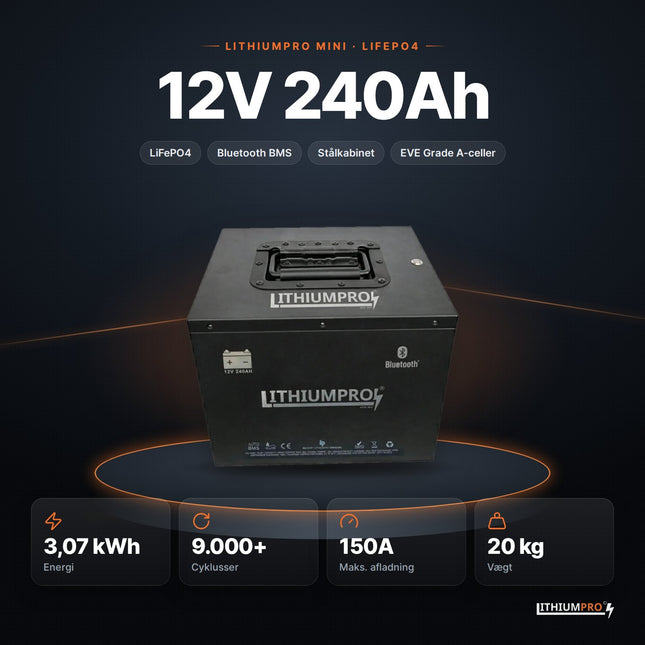 LithiumPro MINI 12V 240Ah LiFePO4-batteri – 3,07 kWh, 9.000+ cyklusser, 150A og 20 kg