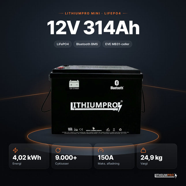 LithiumPro MINI 12V 314Ah LiFePO4-batteri – 4,02 kWh, 9.000+ cyklusser, 150A og 24,9 kg