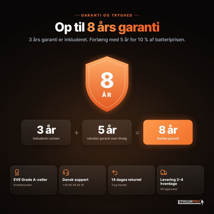 LithiumPro MINI 12V 314Ah – 3 års garanti, kan forlænges til 8 år