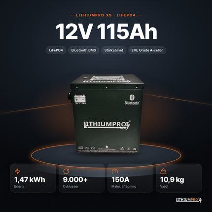 LithiumPro XS 12V 115Ah stål LiFePO4-batteri – 1,47 kWh, 9.000+ cyklusser, 150A og 10,9 kg